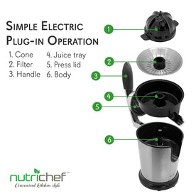 Chuzy Chef PKJCR305 160-Watt Electric Citrus Juicer, Stainless Steel